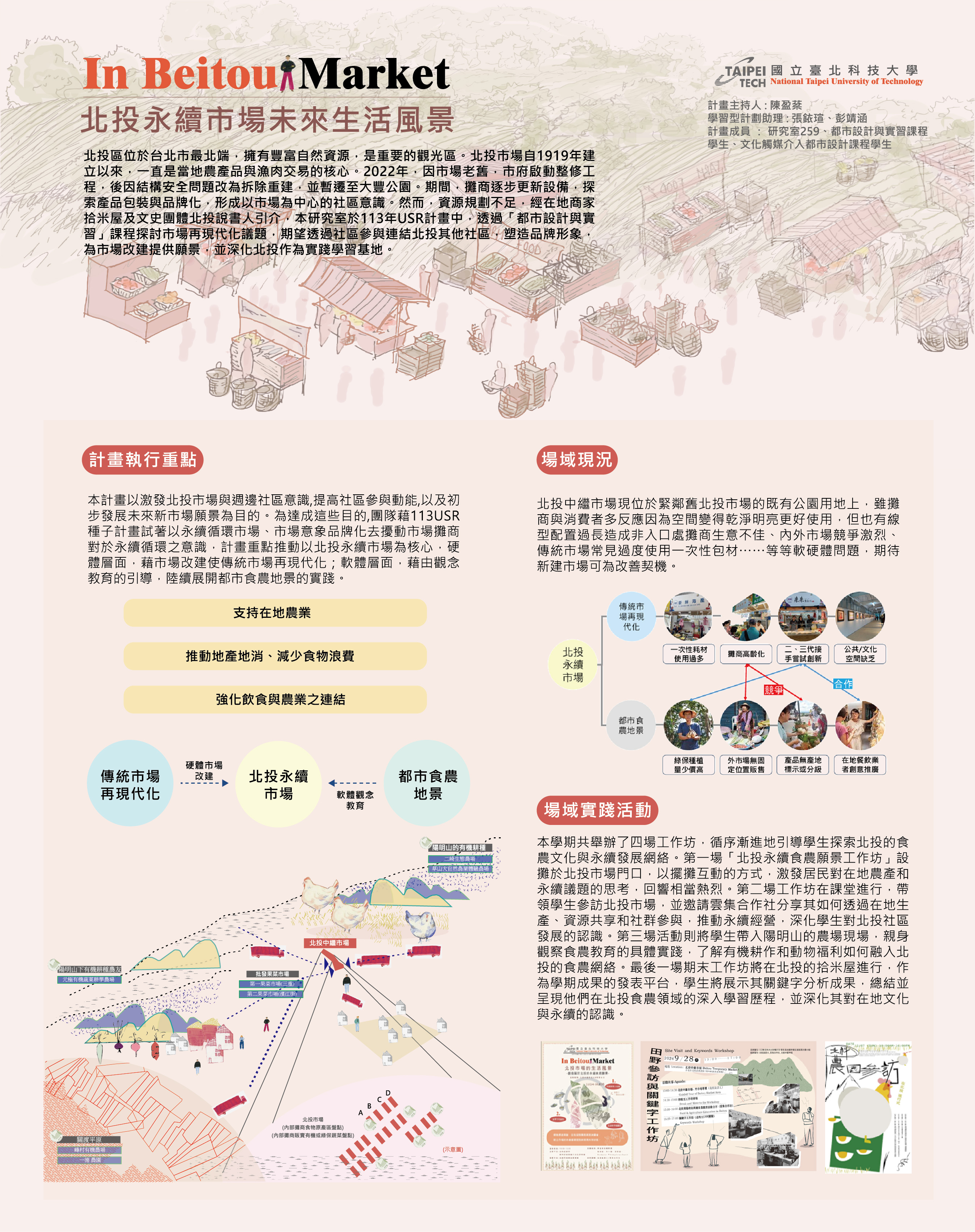 113北投